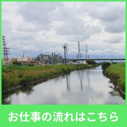 お仕事の流れはこちら